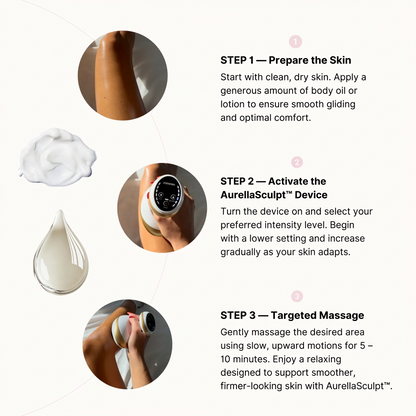 AurellaSculpt™ - Reduce the Appearance of Cellulite & Firm Your Skin in Just 5 Minutes a Day